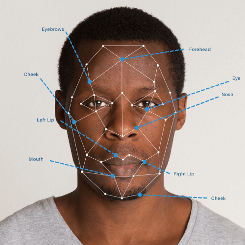 SOLO — Real-time AI facial analysis platform